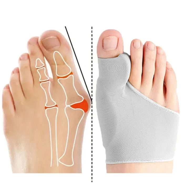 ManiAxis Ergonomic Toe Separation Sleeves
