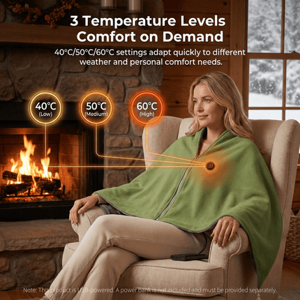 Heated Shawl Blanket - 8-Zone USB Heating, Portable, Office & Camping