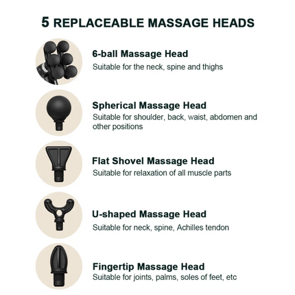 Dual-Reach Massager - Long Handle, 5 Heads, Deep Tissue Relief