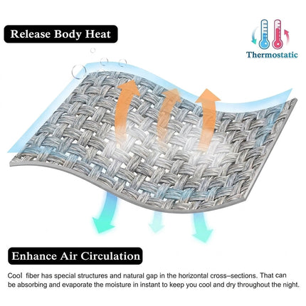 Ice Silk Summer Cooling Blanket - Reversible Double-Sided Cooling Quilt