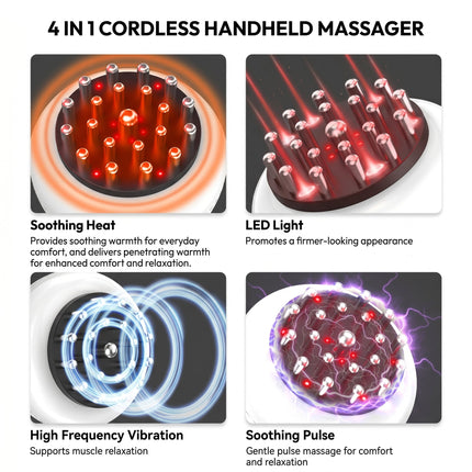 Electric Meridian Sculpting Massager - Heat, Vibration & Skin-Glide Therapy
