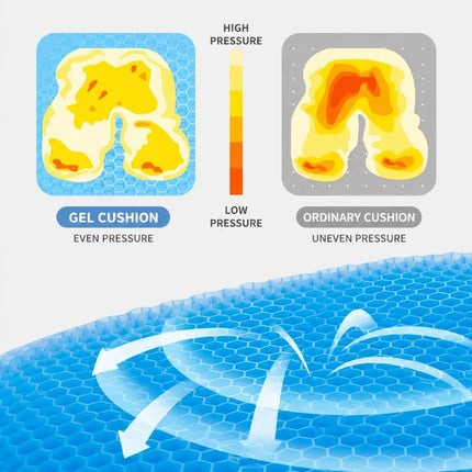 Cooling Gel Seat Cushion - Honeycomb Airflow, All-Day Pressure Relief