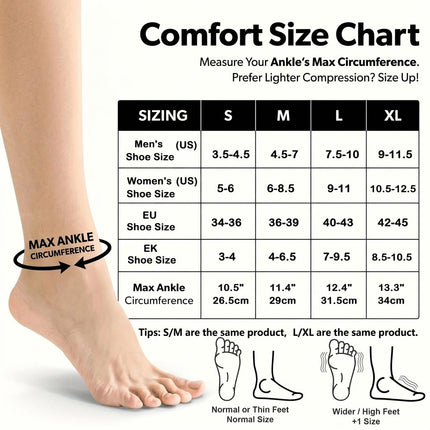 Ankle Compression Socks - Open-Toe Graduated Arch Support, 1 Pair
