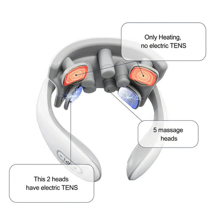 Deluxe Hybrid Neck Massager - 9-Head Pulse, Vibration & Heat Combo