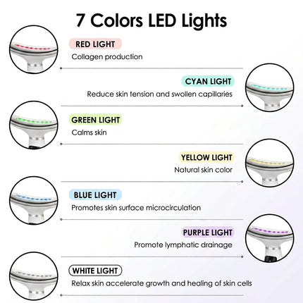 7-Color LED Face & Neck Sonic Massager - Sonic Cleansing, Lifting & Firming