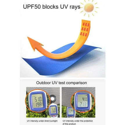 Kids Solar Fan Sun Hat - UPF50+ UV Protection Cooling Cap for Kids