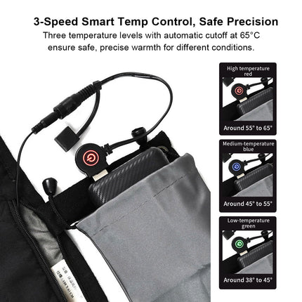 Heated Yoga Pad - 5-Zone Rapid Heat, USB Powered, Camping & Home Use