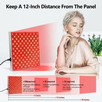 LED Red Light Panel - 660nm & 850nm Full Body Therapy, 225 LEDs