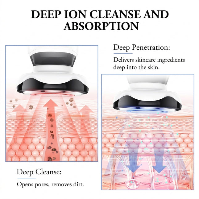 4-in-1 EMS & Cleansing Facial Massager - Toning, Infusion & Cleanse