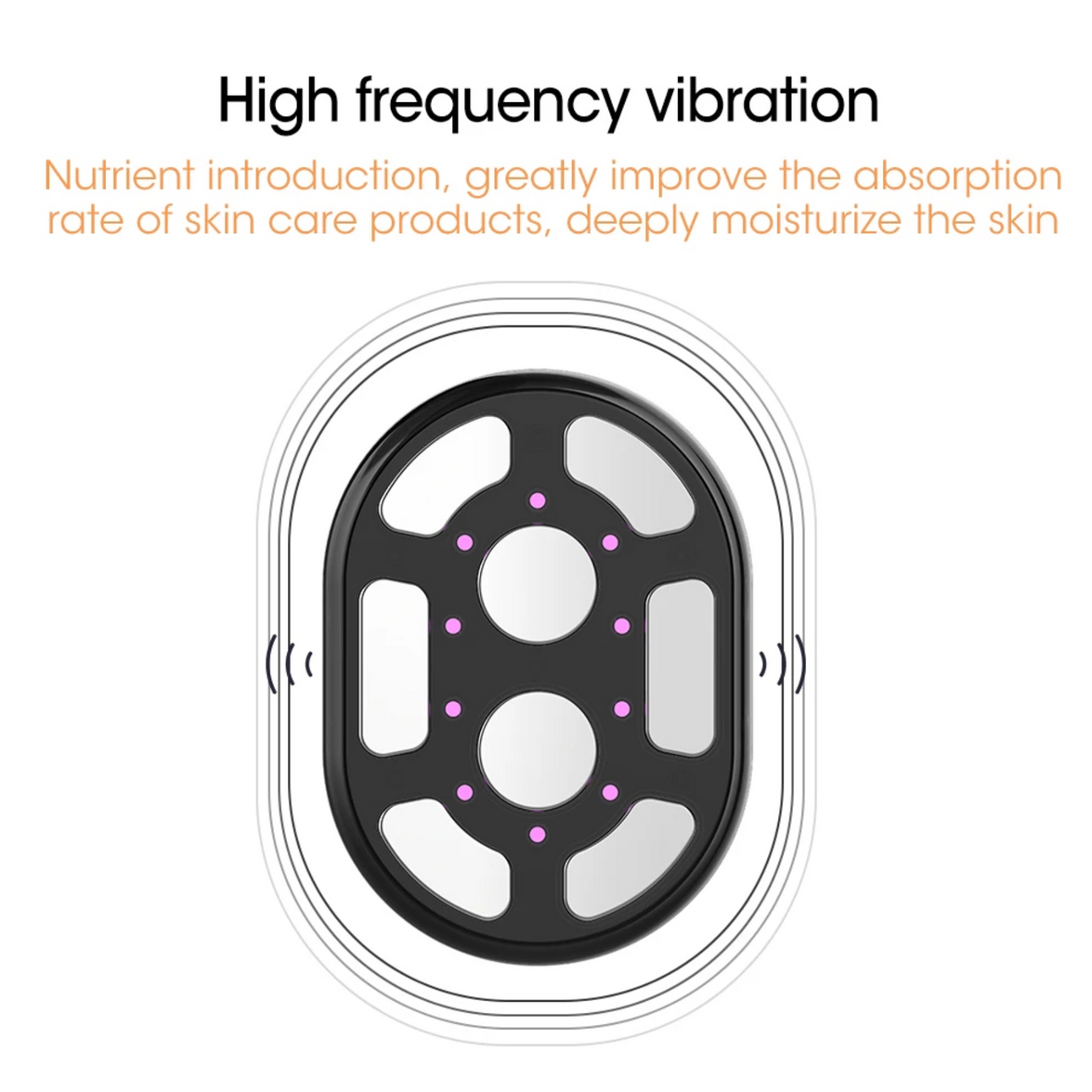 ManiTone RF, EMS & LED Body Contouring Massager