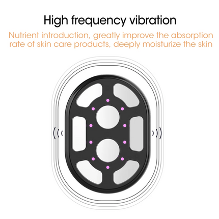 ManiTone RF, EMS & LED Body Contouring Massager