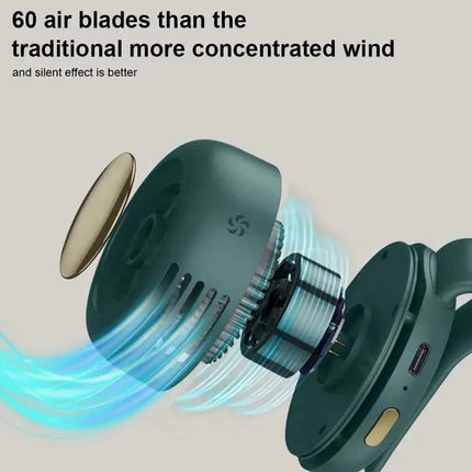 Bladeless Waist Clip Fan - Rechargeable Hands-Free Handheld Cooling Fan