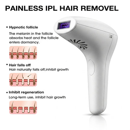 IPL Hair Removal Device - 990K Flashes, 5 Intensity Settings