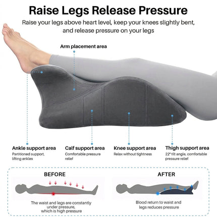 Ergonomic Memory Foam Multi-Positional Wedge Pillow - Chest & Arm Support Zones
