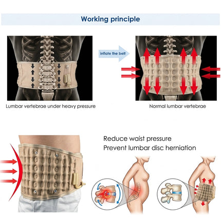 Decompression Lumbar Support Back Brace - Inflatable Air Traction Waist Belt Kit