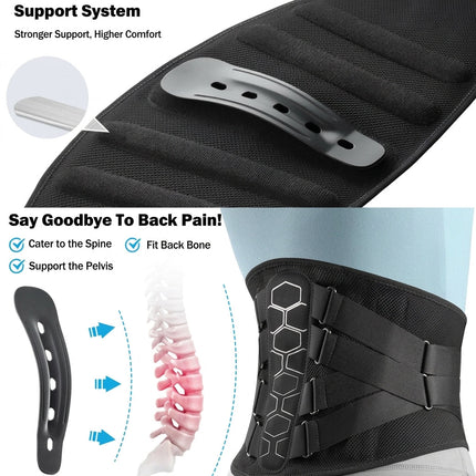 Deluxe Ergonomic Lumbar Support Back Brace - 7-Point Aluminum Stay Waist Belt