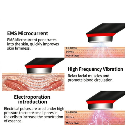 7-Color LED & EMS Facial Massager - 7 Modes, 5 Intensity Levels