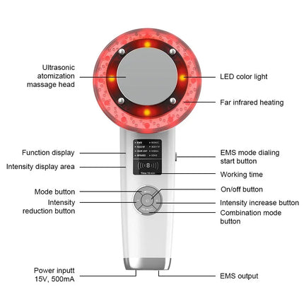 ManiShape 8-in-1 Face & Body Sculpting Device