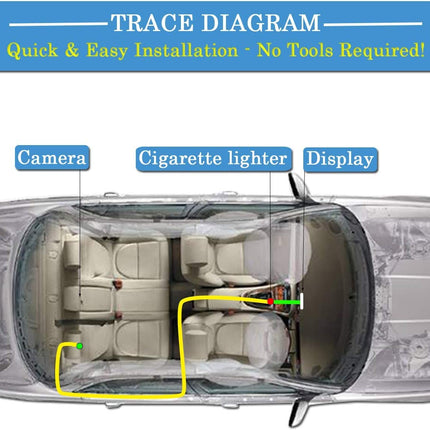 Car Baby Monitor Camera - Backseat Baby Camera with Night Vision Display