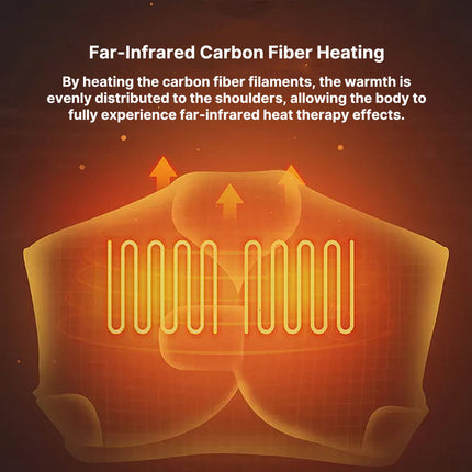 Heated Vest - Unisex, 3-Mode USB Powered Carbon Fiber, Windproof & Lightweight