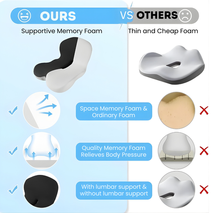 Memory Foam Tailbone Cushion - Orthopedic, Coccyx Pressure Relief Pad