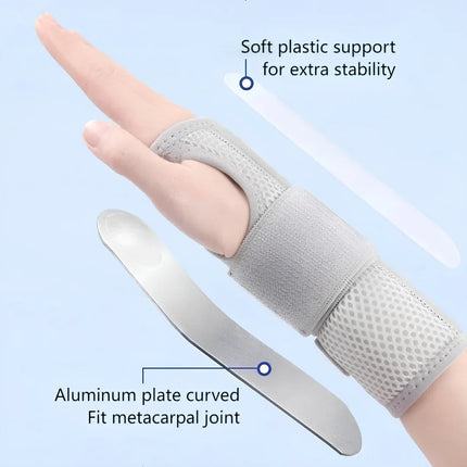 Adjustable Carpal Tunnel Wrist Brace - Rigid Splint, 3-Strap Support