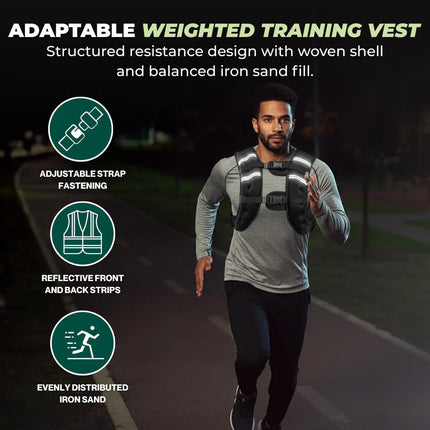 Adjustable Weighted Fitness Vest - Breathable, 6-30 lbs Training Vest