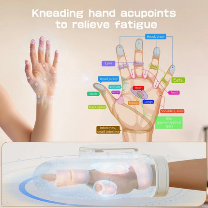 Air Compression Hand Massager Glove - Rhythmic Relief and Soothing Heat