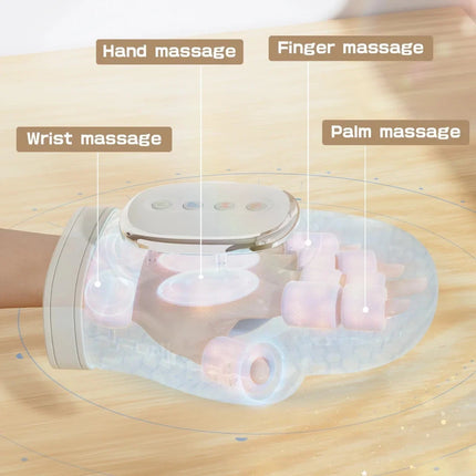 Air Compression Hand Massager Glove - Rhythmic Relief and Soothing Heat