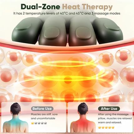 Bionic Kneading Neck Massager - Dual Heads, Warm Compression Therapy