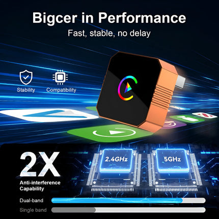 Wireless CarPlay Adapter - Dual Band USB and USB-C Dongle for iPhone