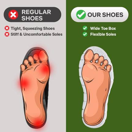 Men's Orthopedic Shoes for Heel & Plantar Fasciitis - All-Day Comfort