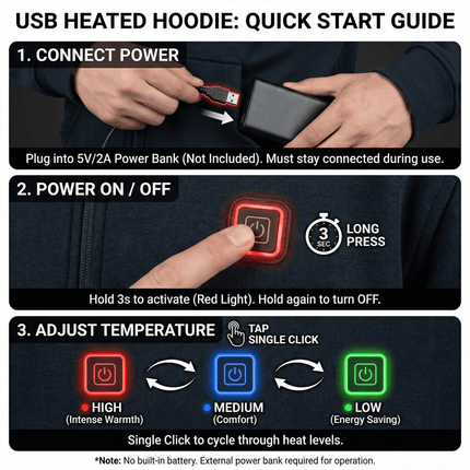 Heated Hoodie for Men - USB Powered, 3 Heat Levels, Chest & Back Warmth