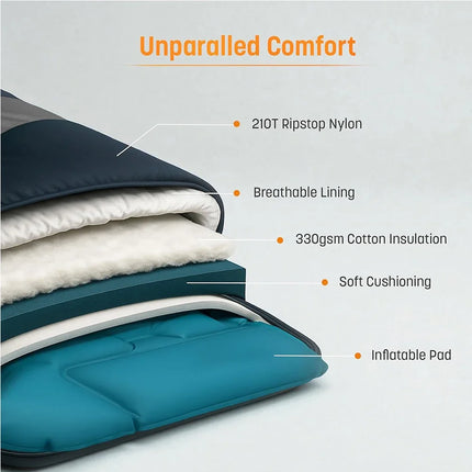 Sleeping Bag for Adults - 3-Season, Built-In Pad & Pillow, Backpacking