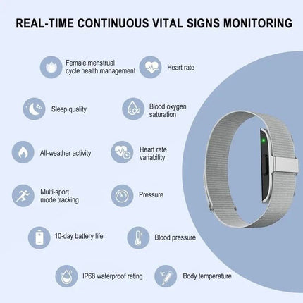Fitness Tracker Watch - IP68 Waterproof Activity and Sleep Wellness Band