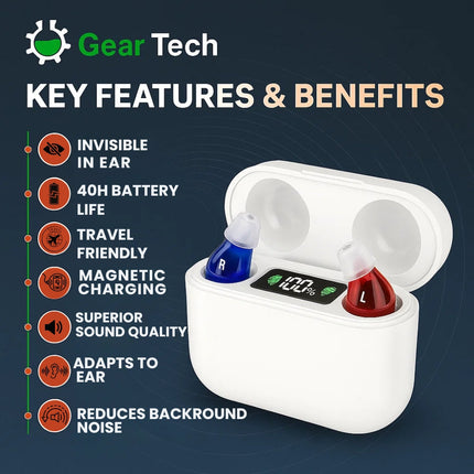 In-Ear Rechargeable Hearing Aids - Discreet All-Day Sound Amplifiers