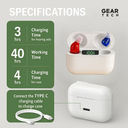 In-Ear Rechargeable Hearing Aids - Discreet All-Day Sound Amplifiers
