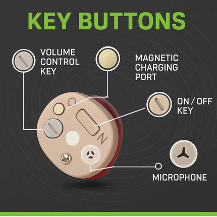 In-Ear Rechargeable Hearing Aids - Discreet All-Day Sound Amplifiers