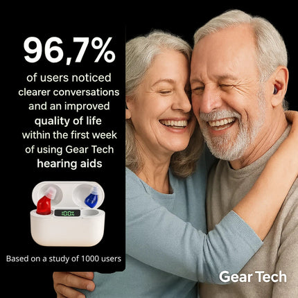 In-Ear Rechargeable Hearing Aids - Discreet All-Day Sound Amplifiers