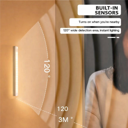 Motion Sensor Night Light - Rechargeable Magnetic USB LED Wall Light