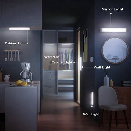 Motion Sensor Night Light - Rechargeable Magnetic USB LED Wall Light