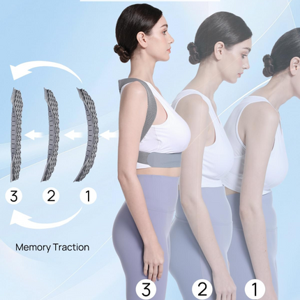 Clavicle Posture Support Belt - Adjustable Spinal, Shoulder Alignment
