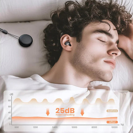 25dB Noise Cancelling Ear Plugs Reusable Silicone - Soft, Comfort Fit