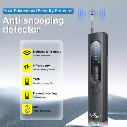 GPS Tracker Detector - Hidden Camera, RF Bug Scanner for Cars, Hotels