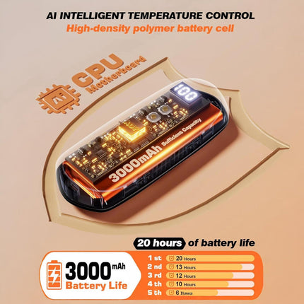 Rechargeable Hand Warmers - 2-in-1 Design, Adjustable Heat Levels