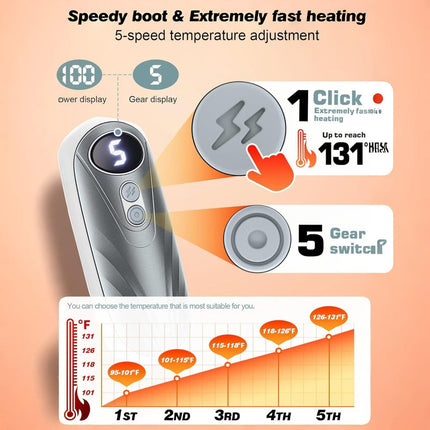 Rechargeable Hand Warmers - 2-in-1 Design, Adjustable Heat Levels