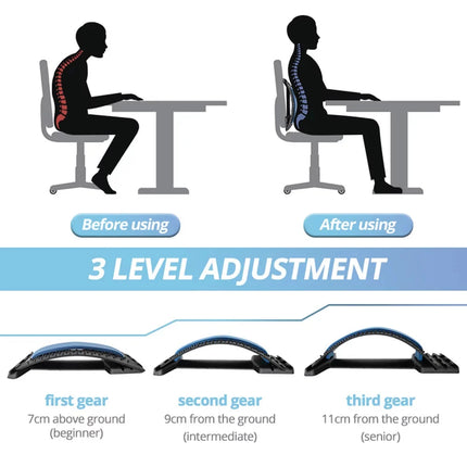ManiRelax Multi-Level Lumbar Stretcher & Back Massager Cushion