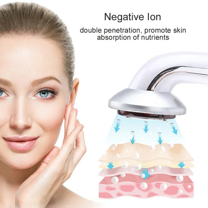 8-in-1 Face & Body Sculpting Device - EMS, RF, Ultrasonic & IPL Toning