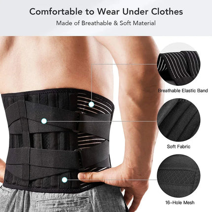 ManiCore Ergonomic Lumbar Support Back Brace