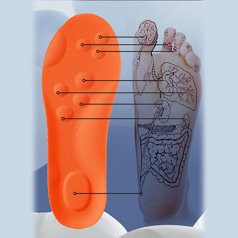 ManiSole Ergonomic Arch Support Insoles